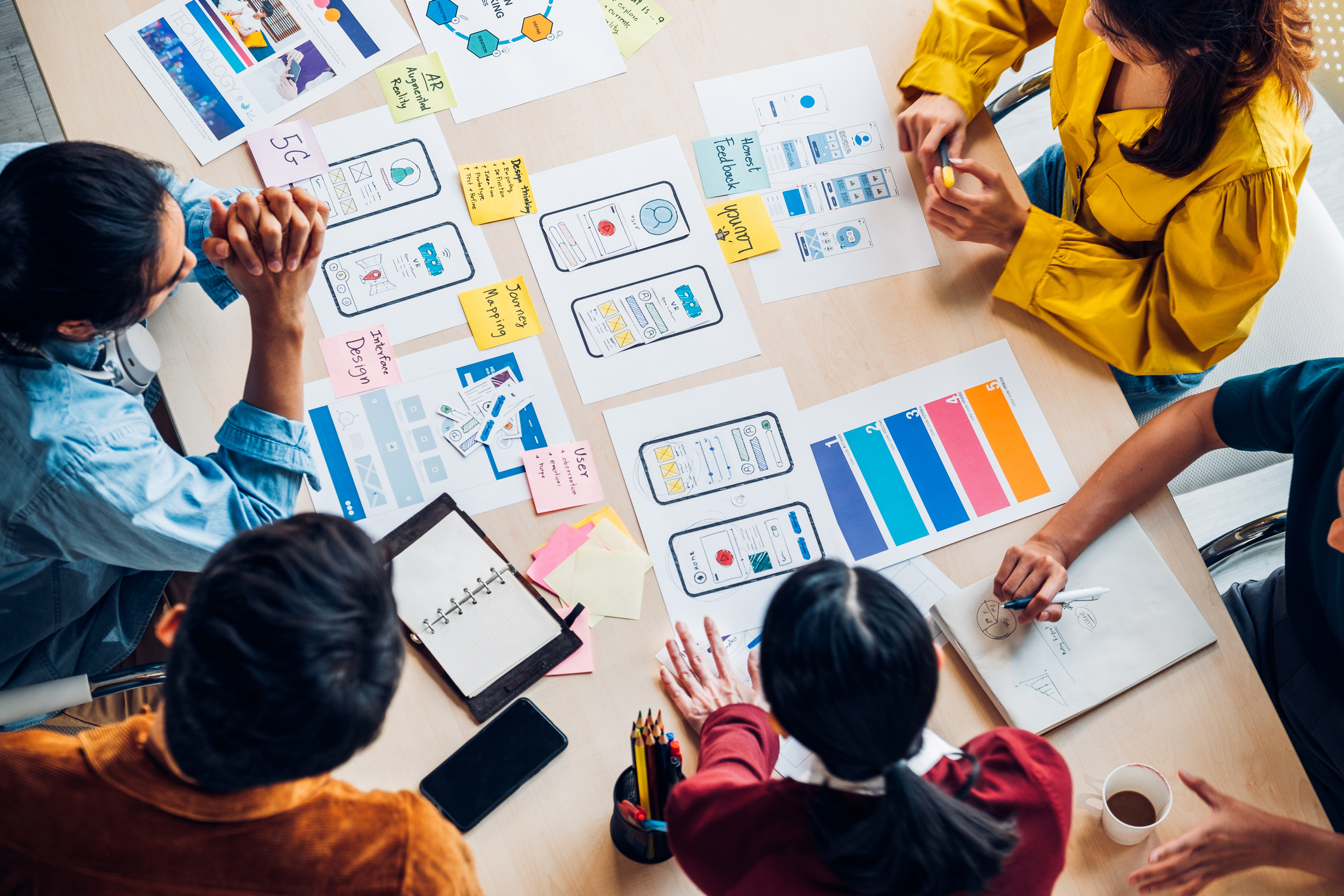 Successful Innovation | The Institute of Leadership & Mgt