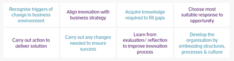 LE Innovating3.png