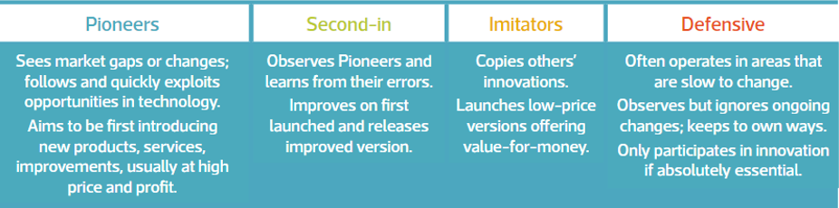 LE Innovating2.png
